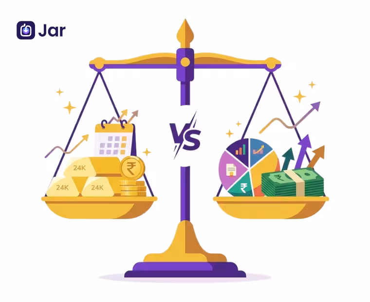 Gold SIP vs Mutual Fund in 2026: Which Is the Better Investment for You?