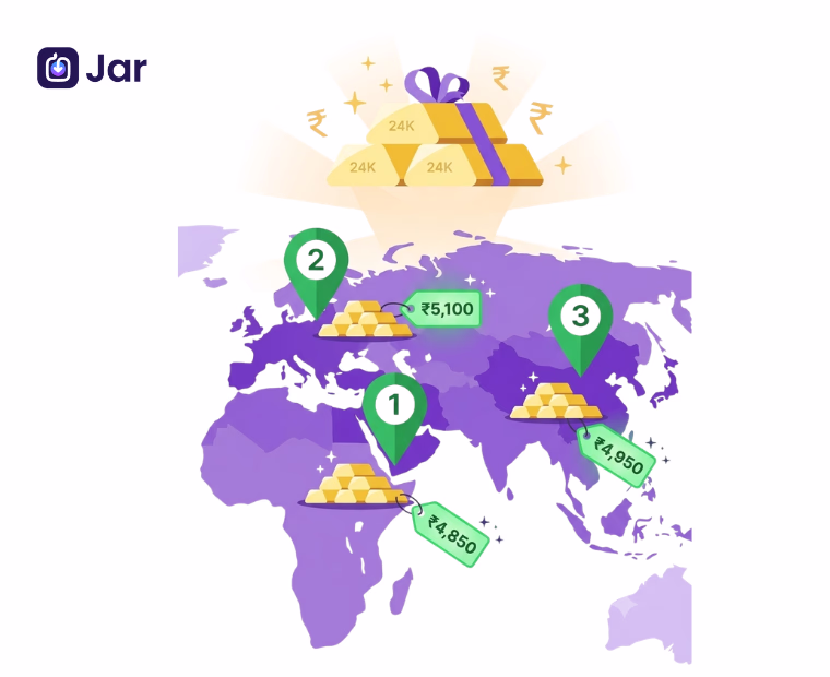 Top Countries With the Cheapest Gold Price: Your Complete 2026 Guide
