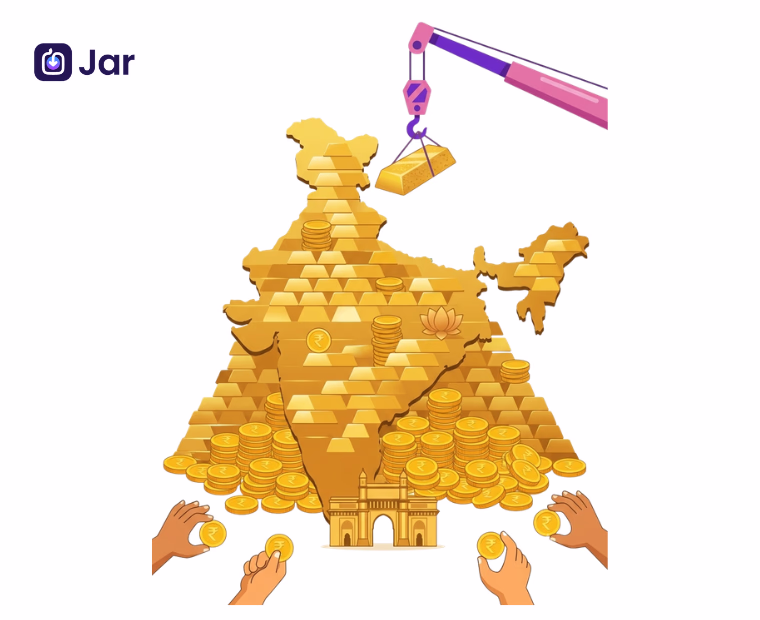India’s Gold Imports – How Much Gold Does India Buy & Why It Matters