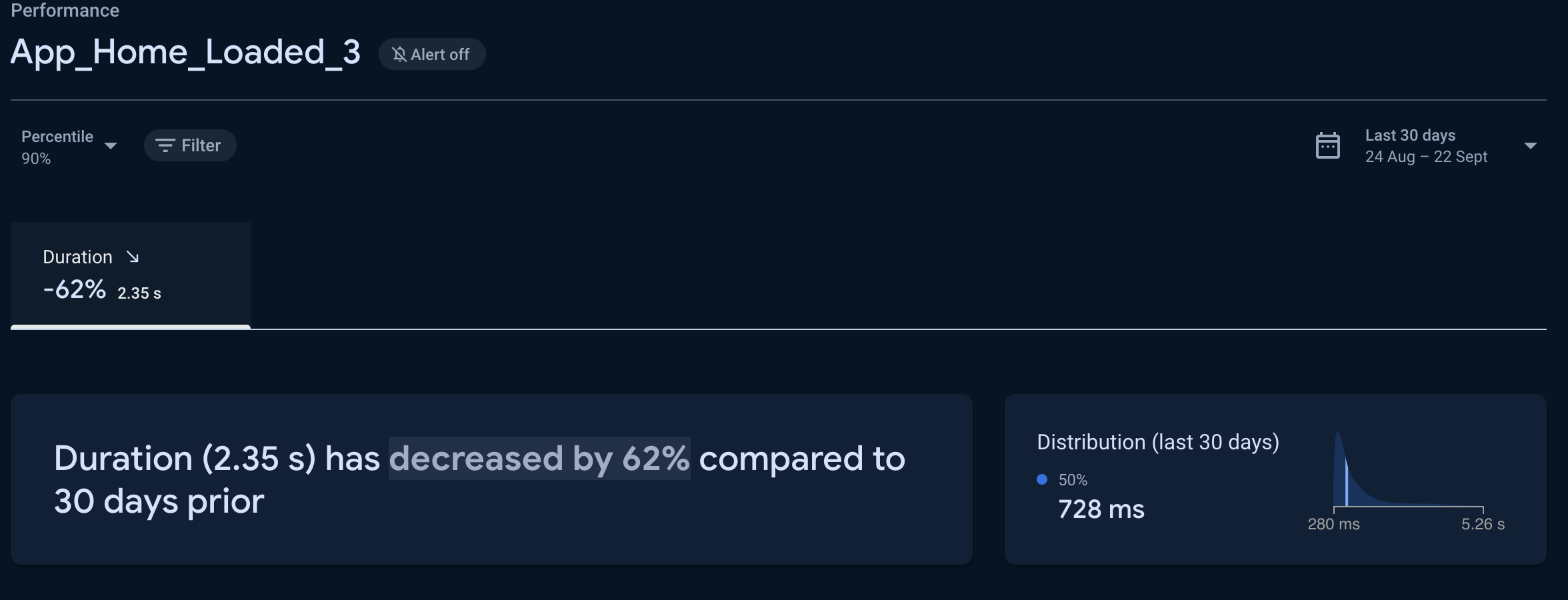 Boosting Performance: How We Optimized Startup Time for the Jar App by 45%